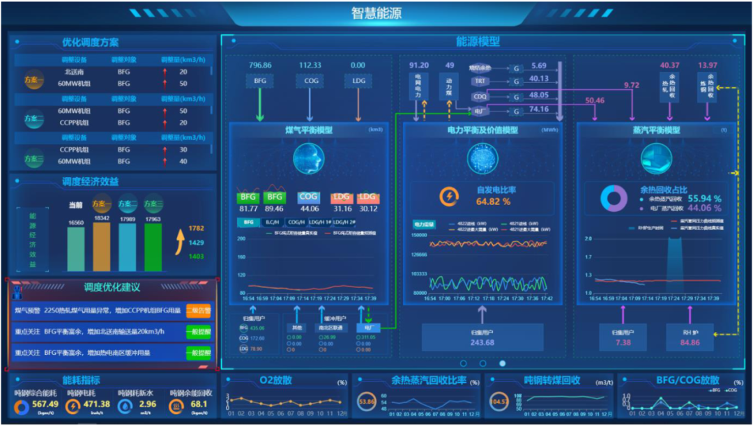 1664106958255173